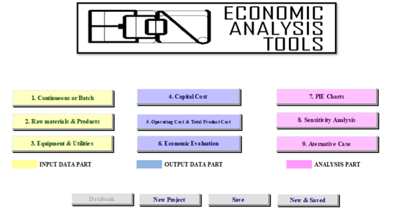 ECON